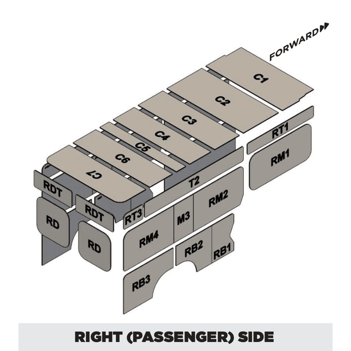 Insulation kit for Ram ProMaster 159 XL