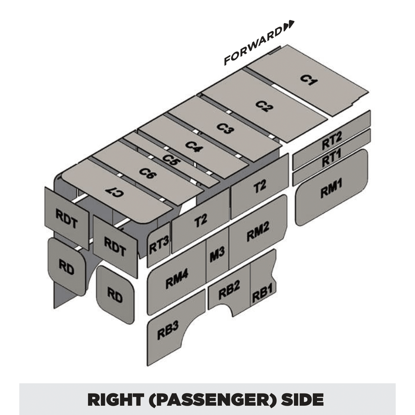 Insulation kit for Ram ProMaster 159 Super High Roof