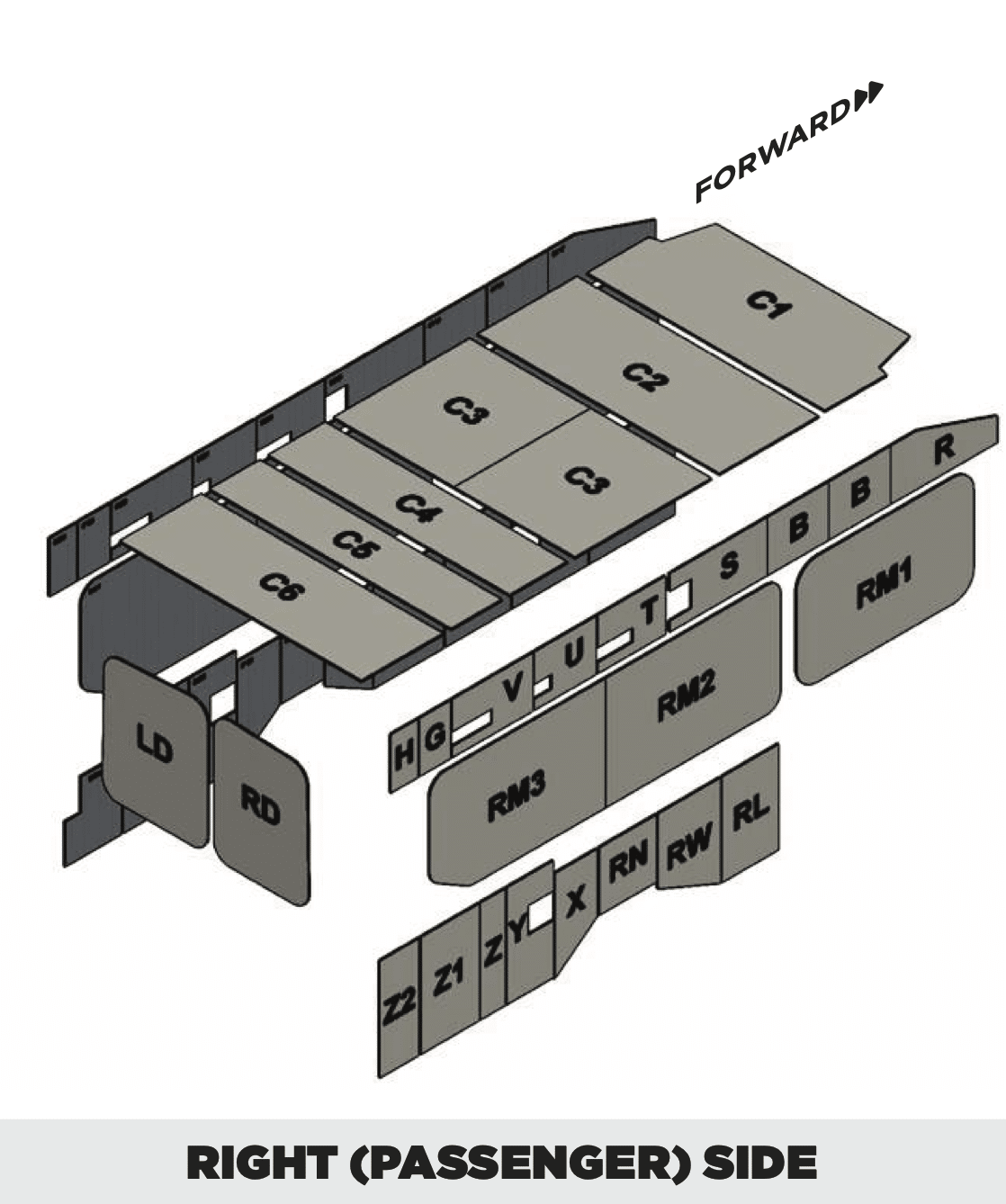 Insulation kit for Ford Transit 148 High Roof Extra Long