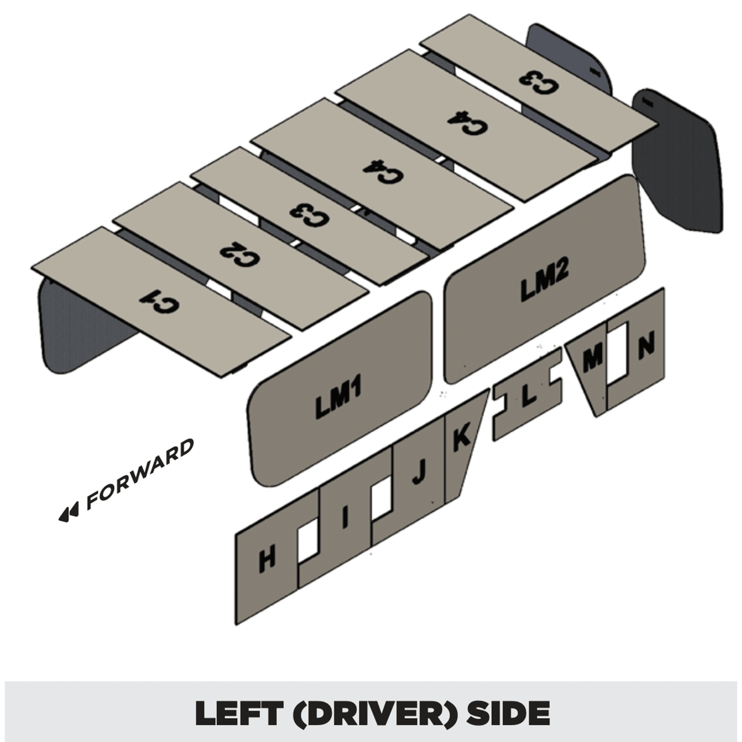 Insulation kit for Mercedes-Benz Sprinter 144 Low Roof