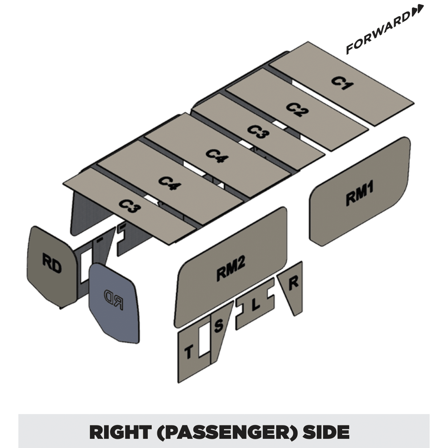 Insulation kit for Mercedes-Benz Sprinter 144 Low Roof