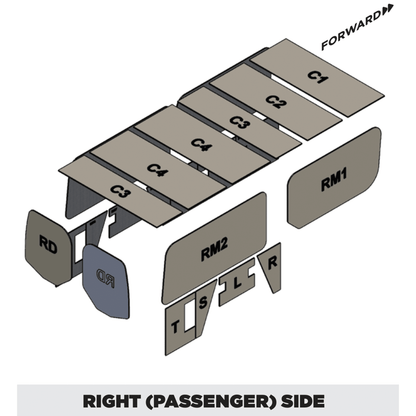 Insulation kit for Mercedes-Benz Sprinter 144 Low Roof