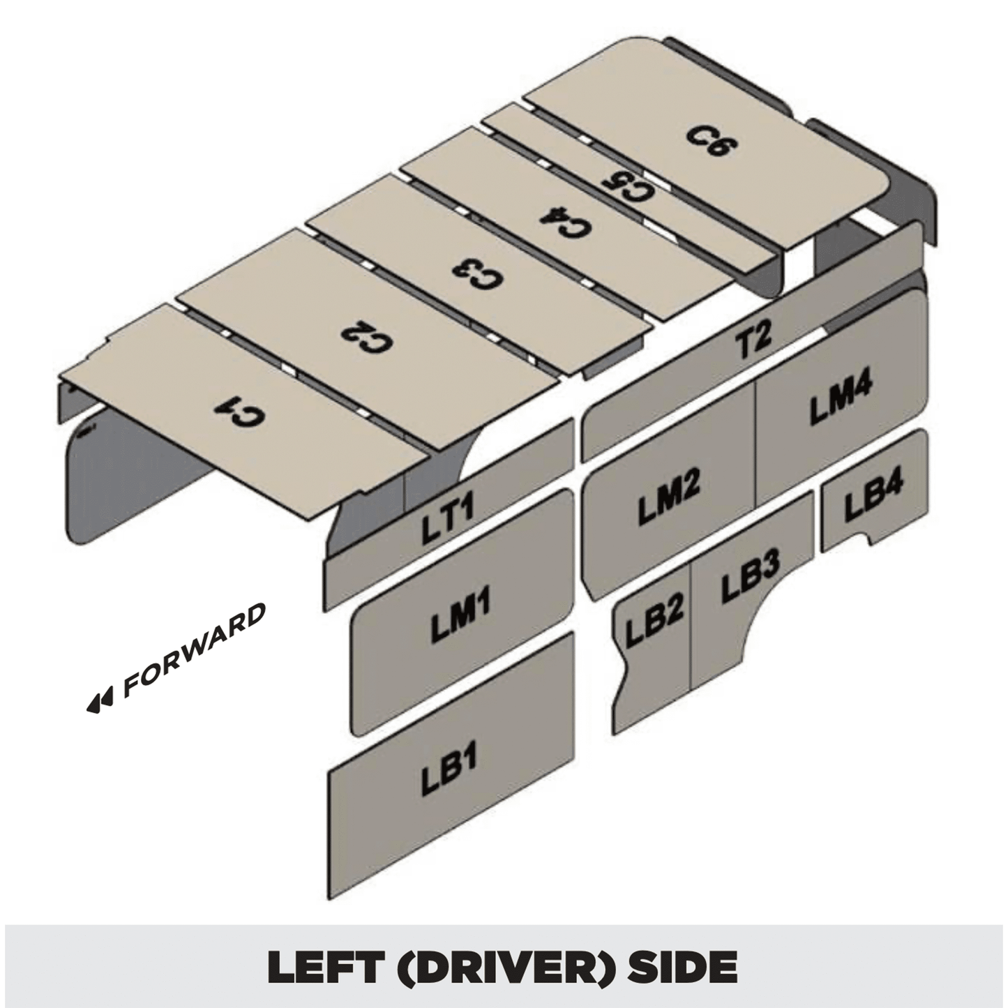 Insulation kit for Ram ProMaster 159