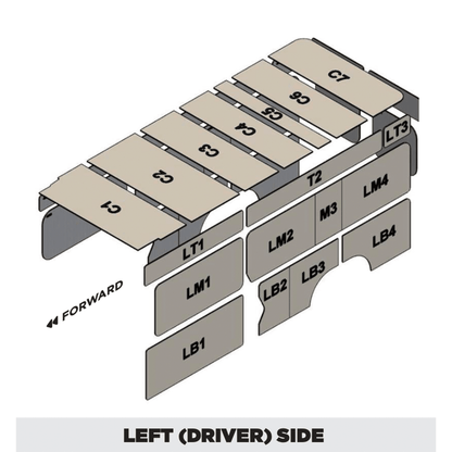 Insulation kit for Ram ProMaster 159 XL