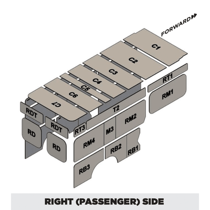 Insulation kit for Ram ProMaster 159 XL