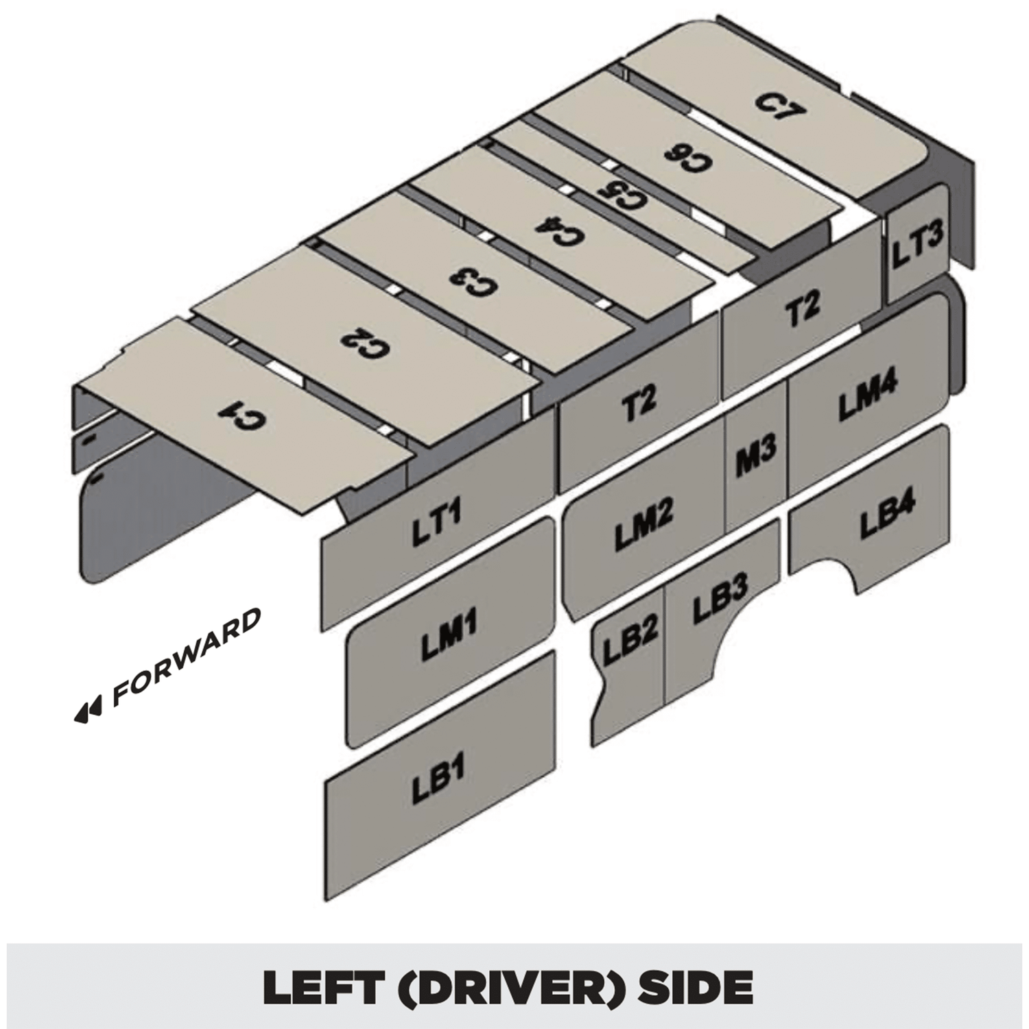 Insulation kit for Ram ProMaster 159 Super High Roof