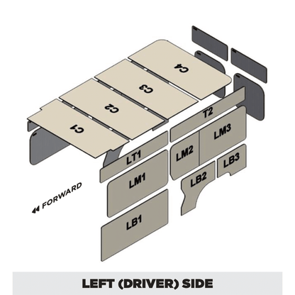 Insulation kit for Ram ProMaster 136