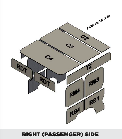 [4136C] Insulation kit for Ram ProMaster 136 High Roof Crew