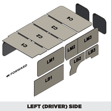 ProMaster 136 Low Roof – 4136L