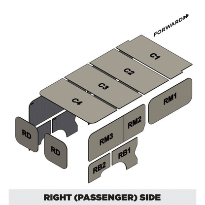 Insulation kit for Ram ProMaster 136 Low Roof