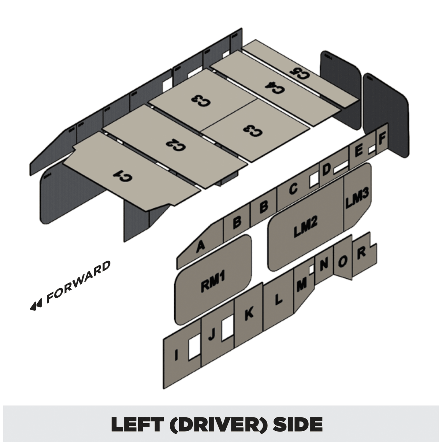 Insulation kit for Ford Transit 148 High Roof - 1 Inch
