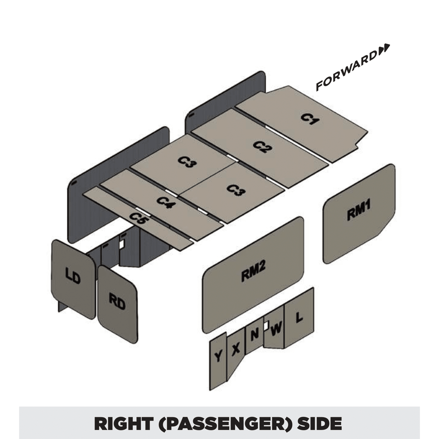 Insulation kit for Ford Transit 148 Medium Roof