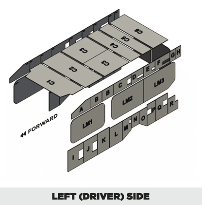 Insulation kit for Ford Transit 148 High Roof Extra Long