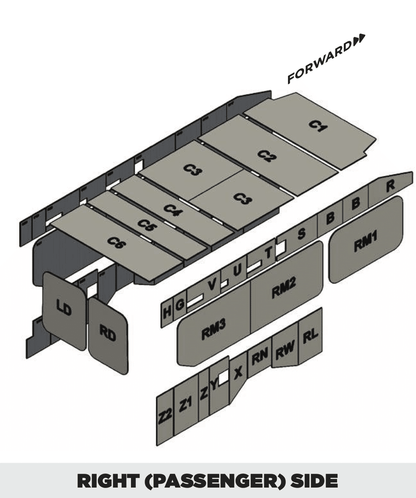 Insulation kit for Ford Transit 148 High Roof Extra Long