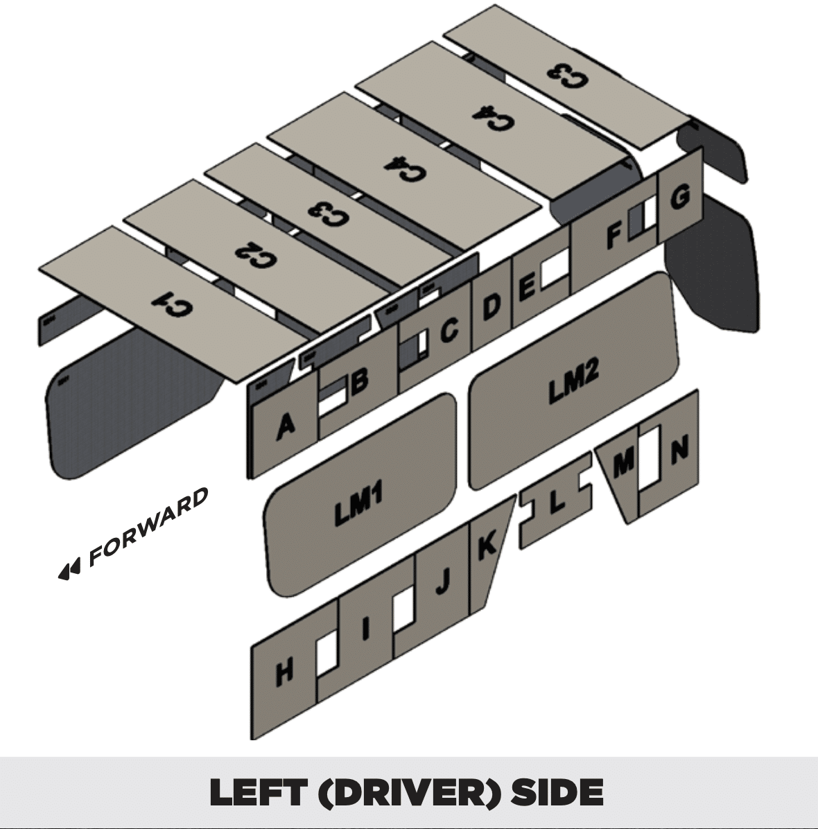 Insulation kit for Sprinter 144 High Roof